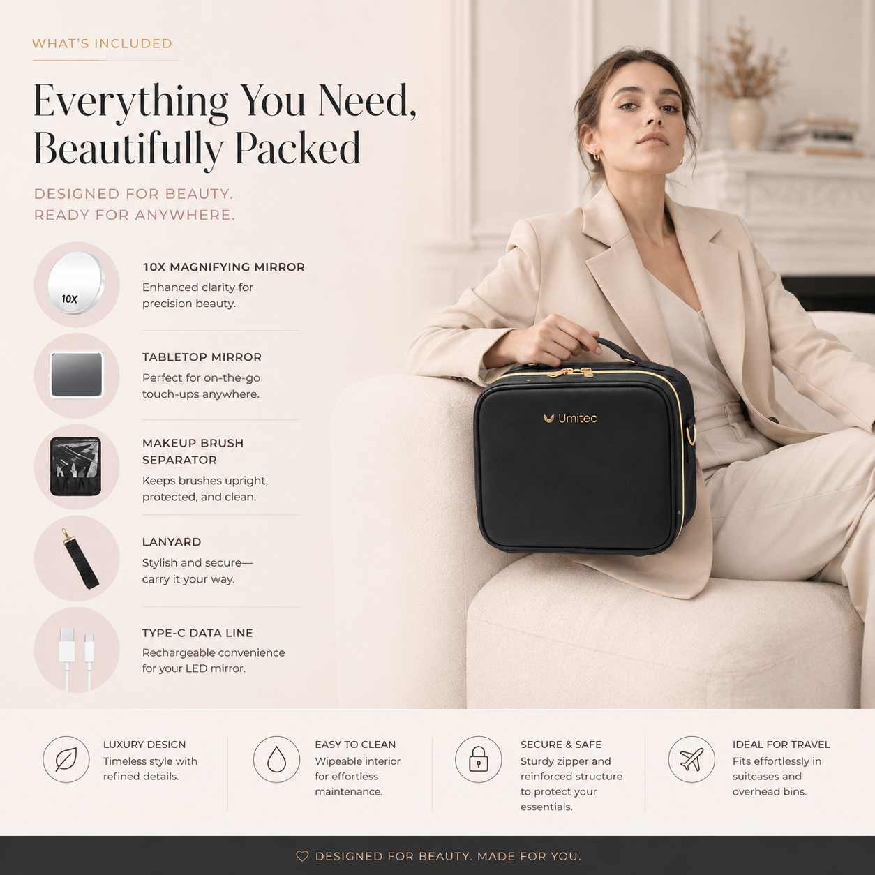 Luma Vanity LuxeGlow